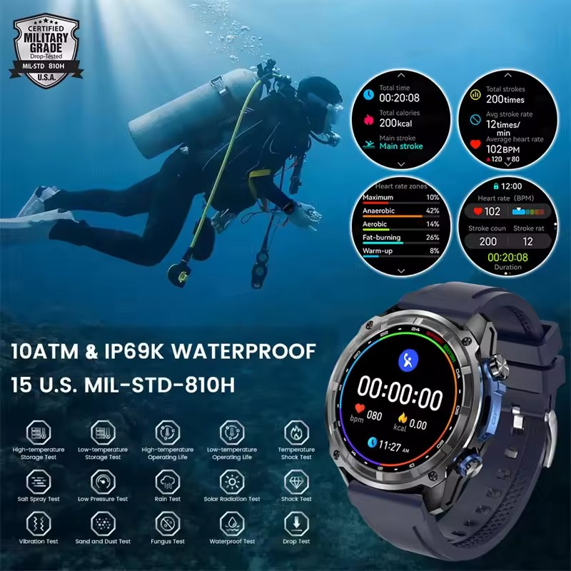 Nuevo reloj inteligente GPS de - Outdoor Adventure Activities reseña y precio