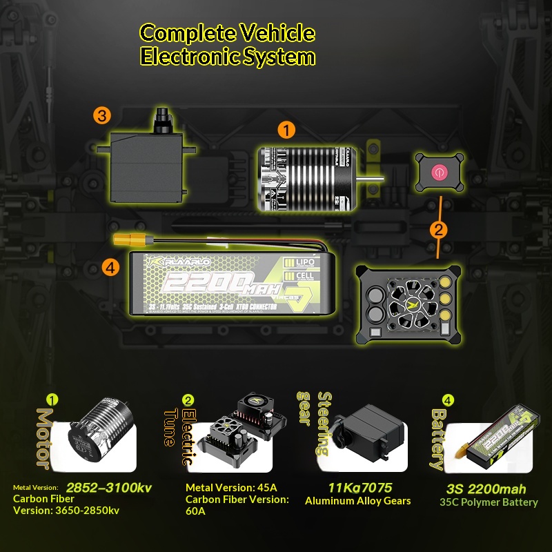 Camioneta a Control Remoto V2  - Outdoor Adventure Toys reseña y precio