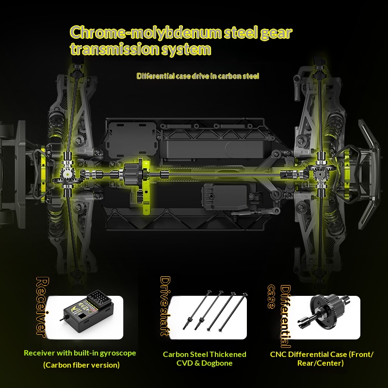 Camioneta a Control Remoto V2  - Outdoor Adventure Toys reseña y precio